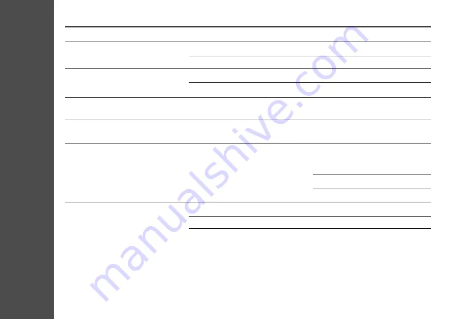 Neurotech avivastim xp Instructions For Use Manual Download Page 22