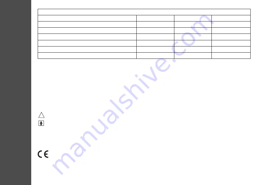 Neurotech avivastim xp Instructions For Use Manual Download Page 24