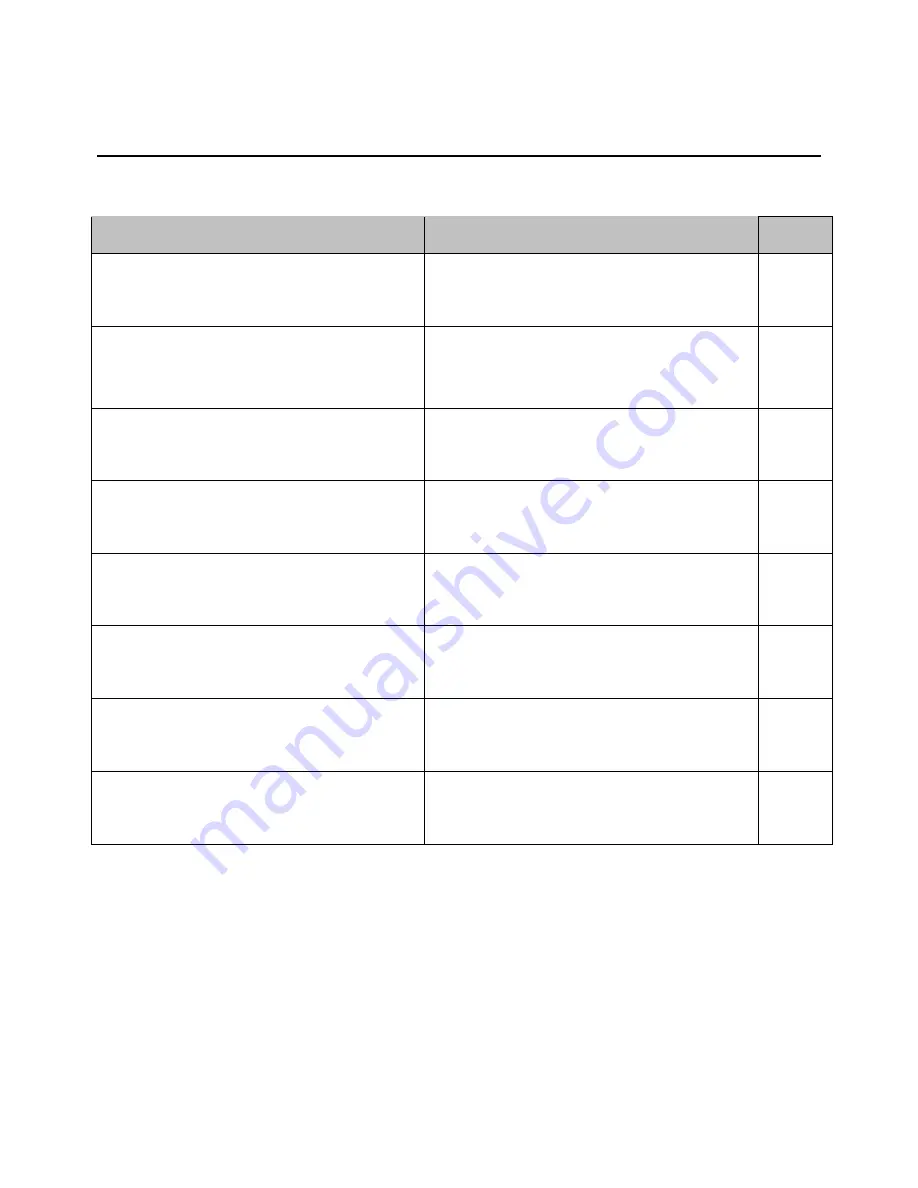 NeuroTherm NT1100 Operator'S Manual Download Page 71