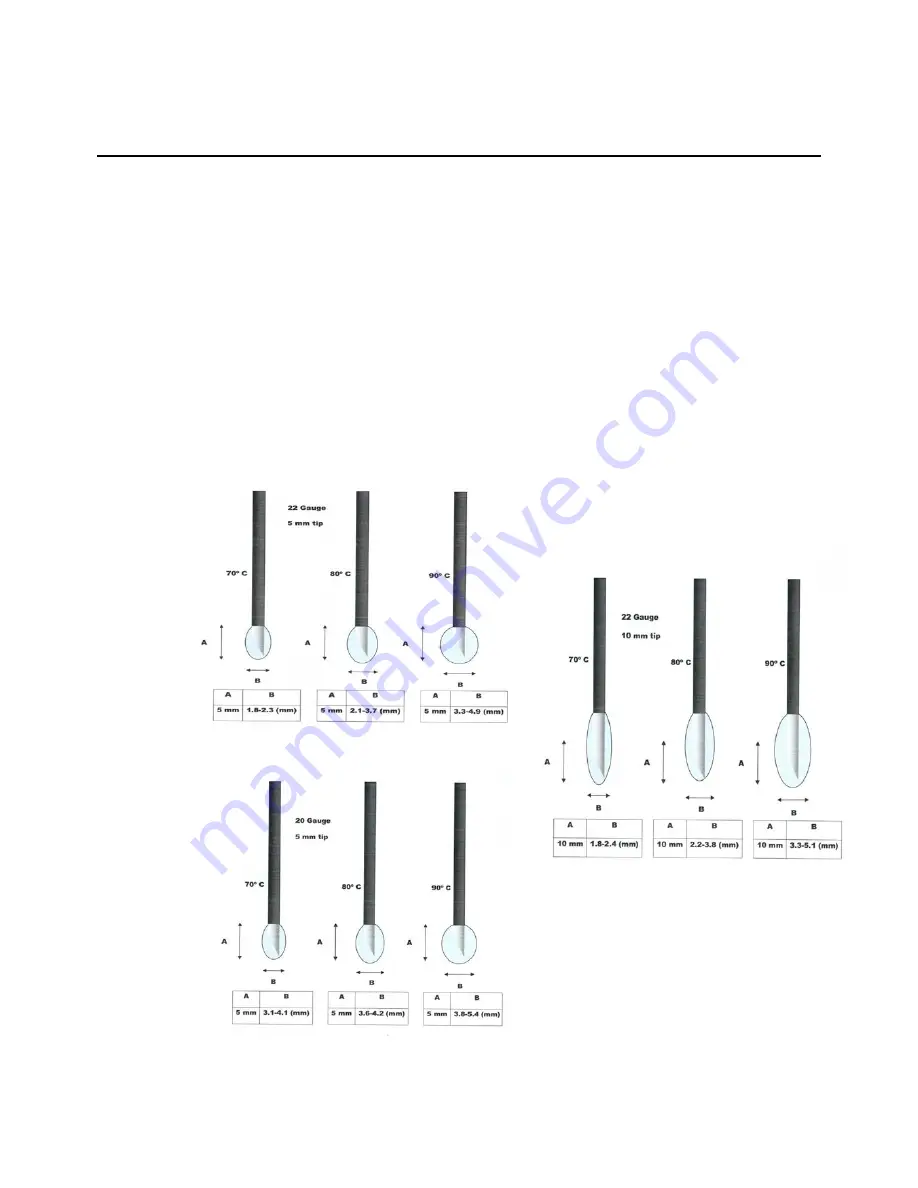 NeuroTherm NT1100 Operator'S Manual Download Page 96