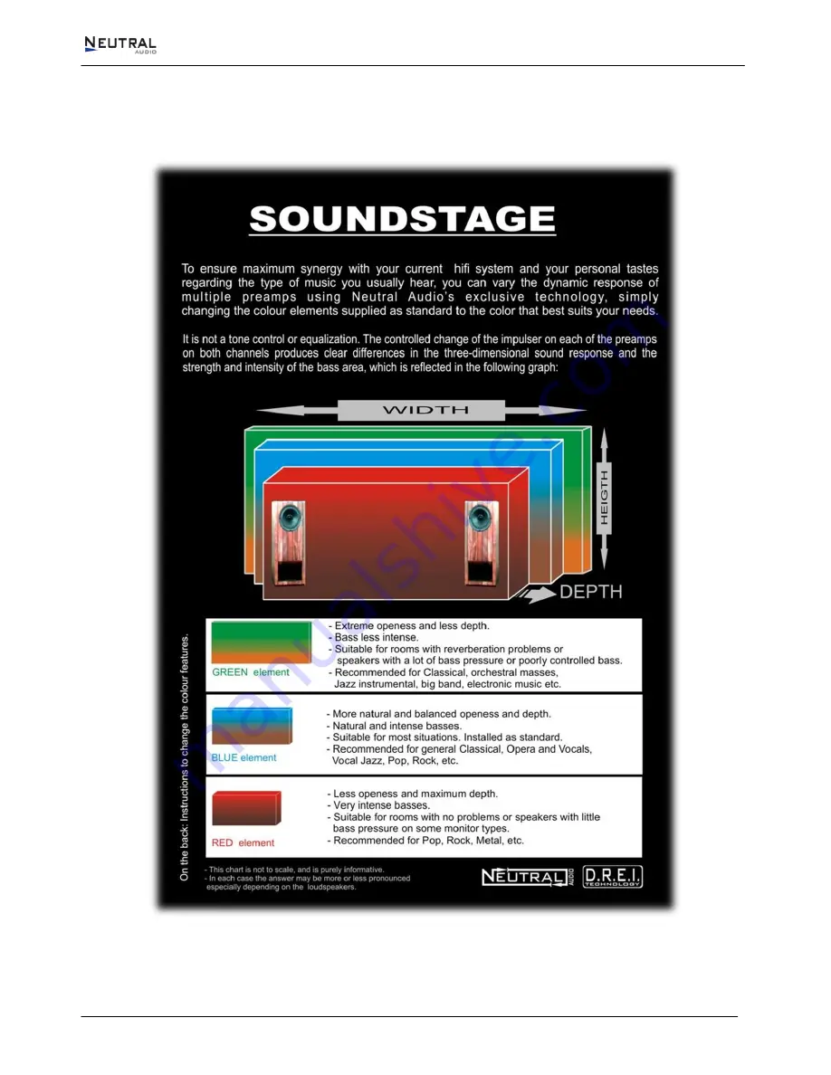 Neutral X-DREi Owner'S Manual Download Page 14