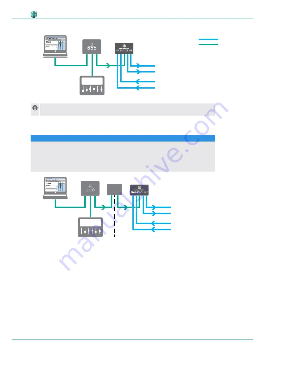 NEUTRIK NA2-IO-DLINE Скачать руководство пользователя страница 11