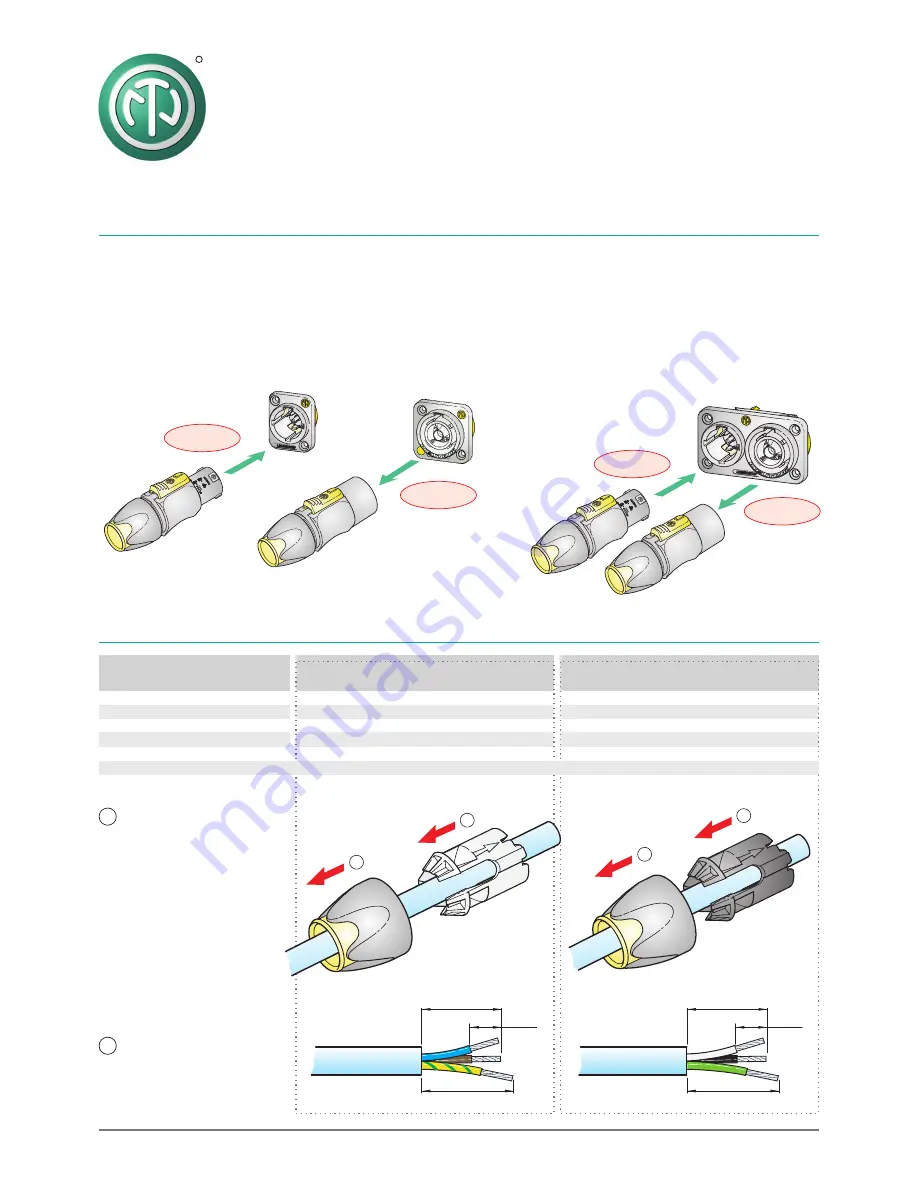 NEUTRIK NAC3FX Operating & Assembly Instruction Download Page 1