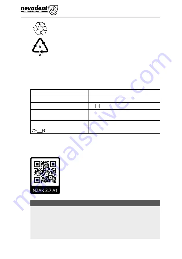 Nevadent 368332 2101 Operating Instructions Manual Download Page 25