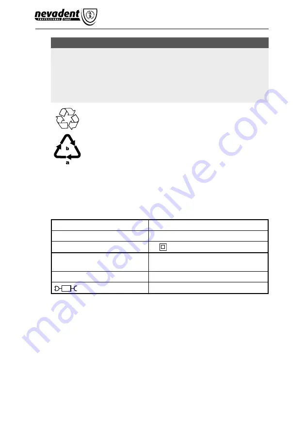 Nevadent 368332 2101 Operating Instructions Manual Download Page 37