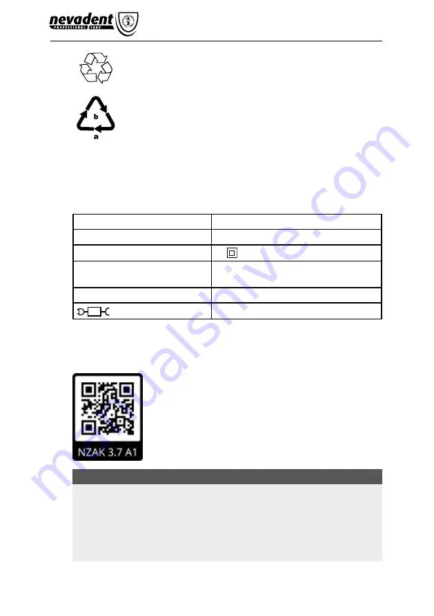 Nevadent 368332 2101 Operating Instructions Manual Download Page 65