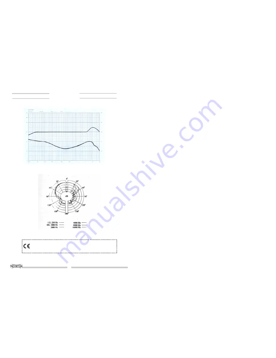 NEVATON MC 401 Operating Instructions Download Page 4