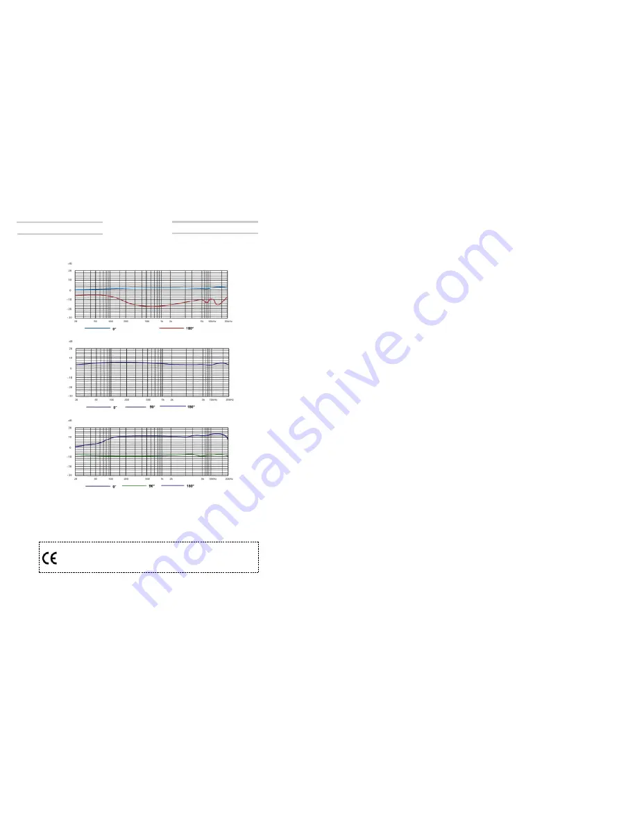 NEVATON MC 420 Operating Instructions Download Page 4