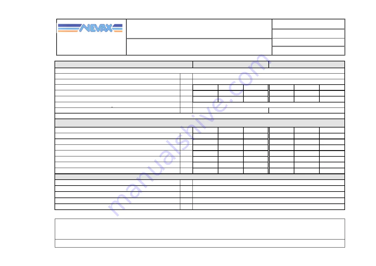 NEVAX NEVAMULTI 170 MP User Manual Download Page 22