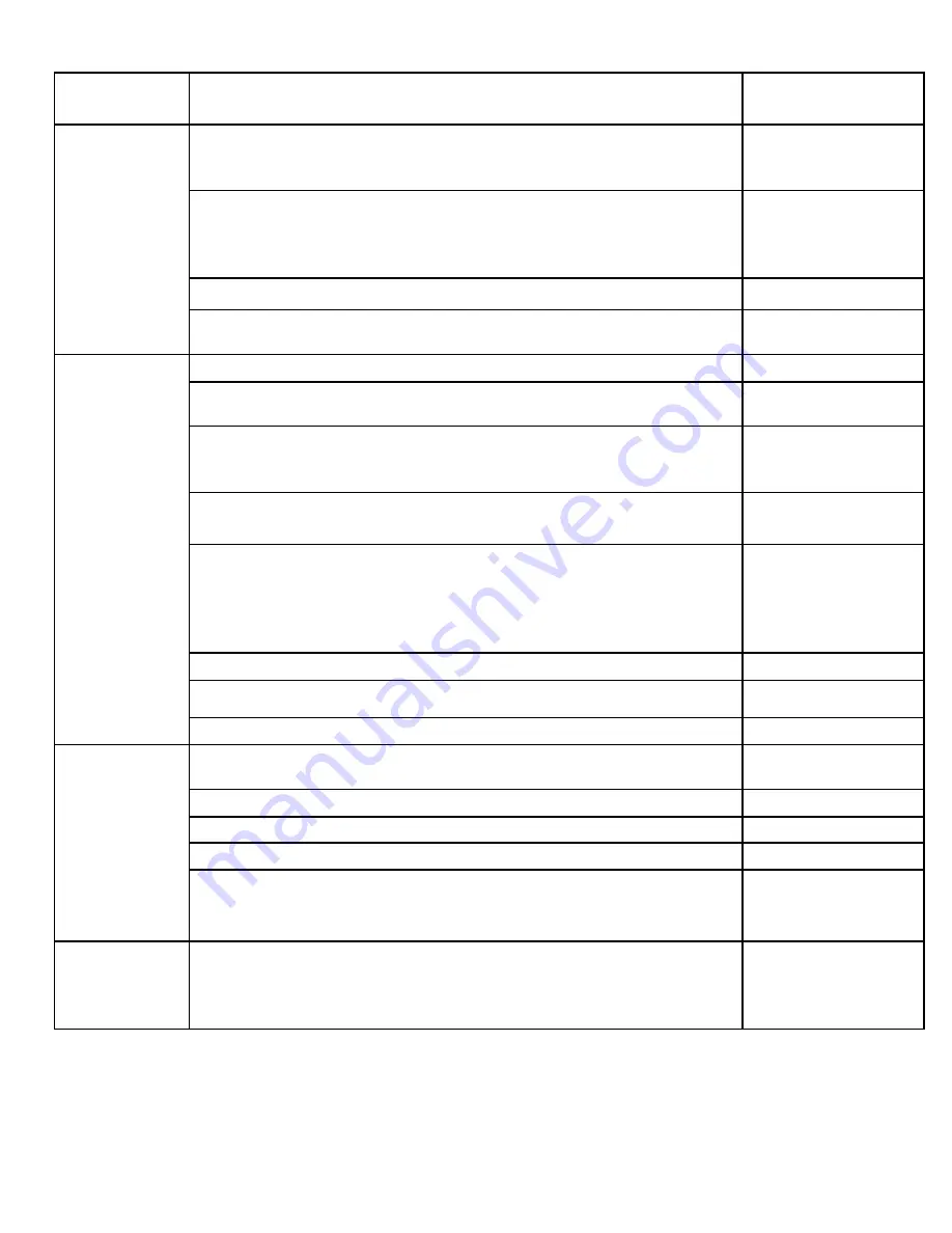 Nevco MPCX2 Football Operator Instructions Manual Download Page 26