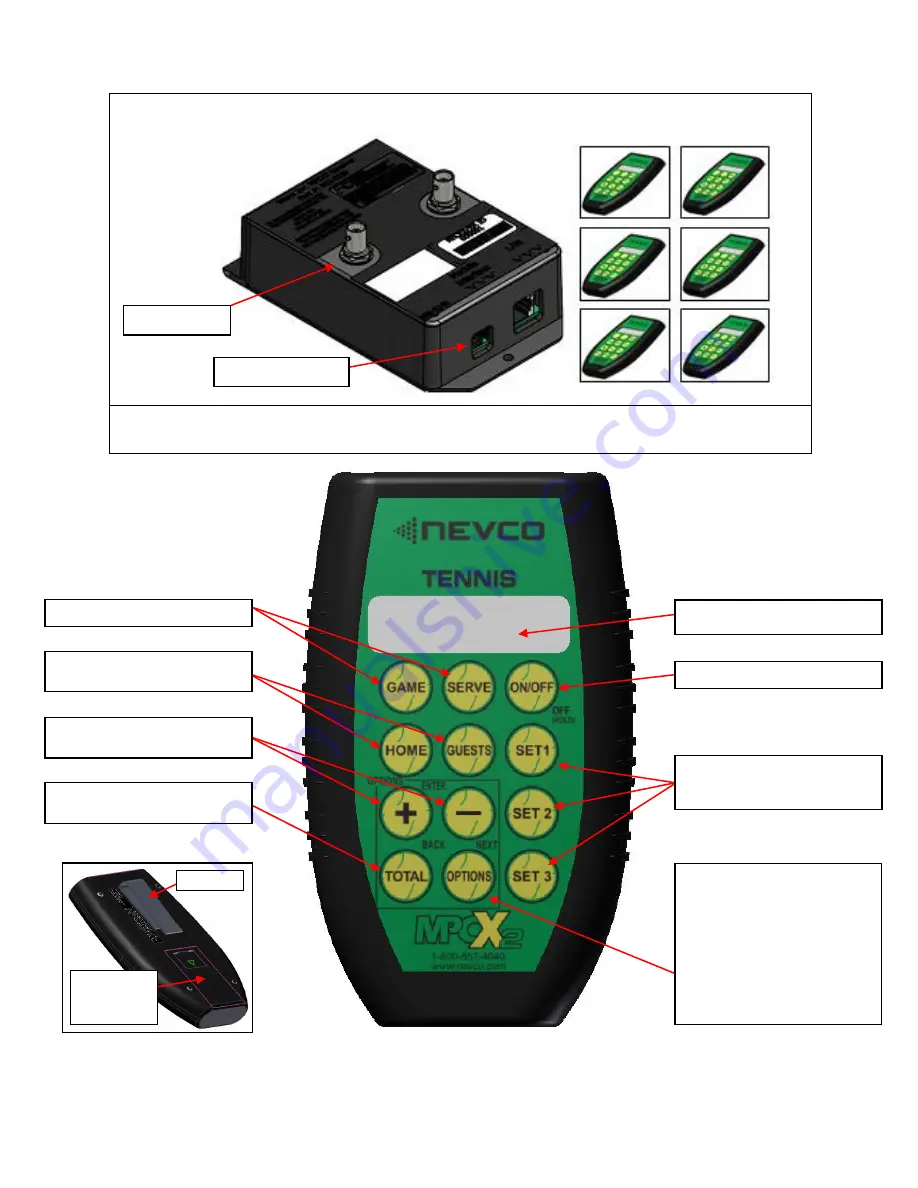 Nevco Scoreboard MPCX2 Operator Instructions Manual Download Page 4