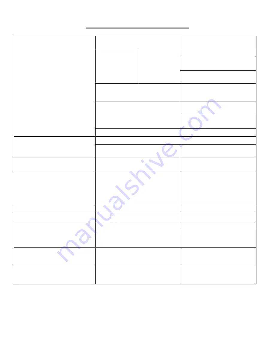 Nevco Scoreboard MPCX2 Operator Instructions Manual Download Page 21