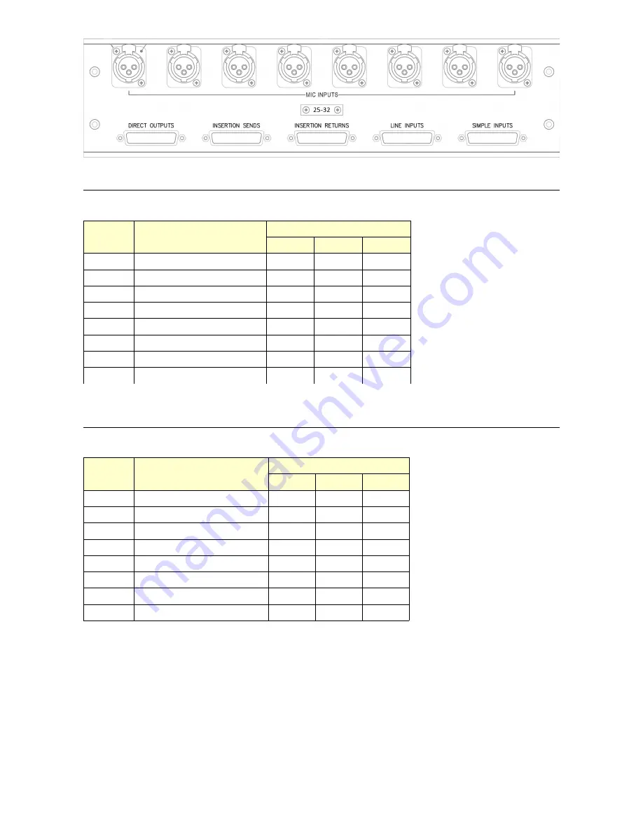 Neve BCM10/2 MK2 Information Manual Download Page 24