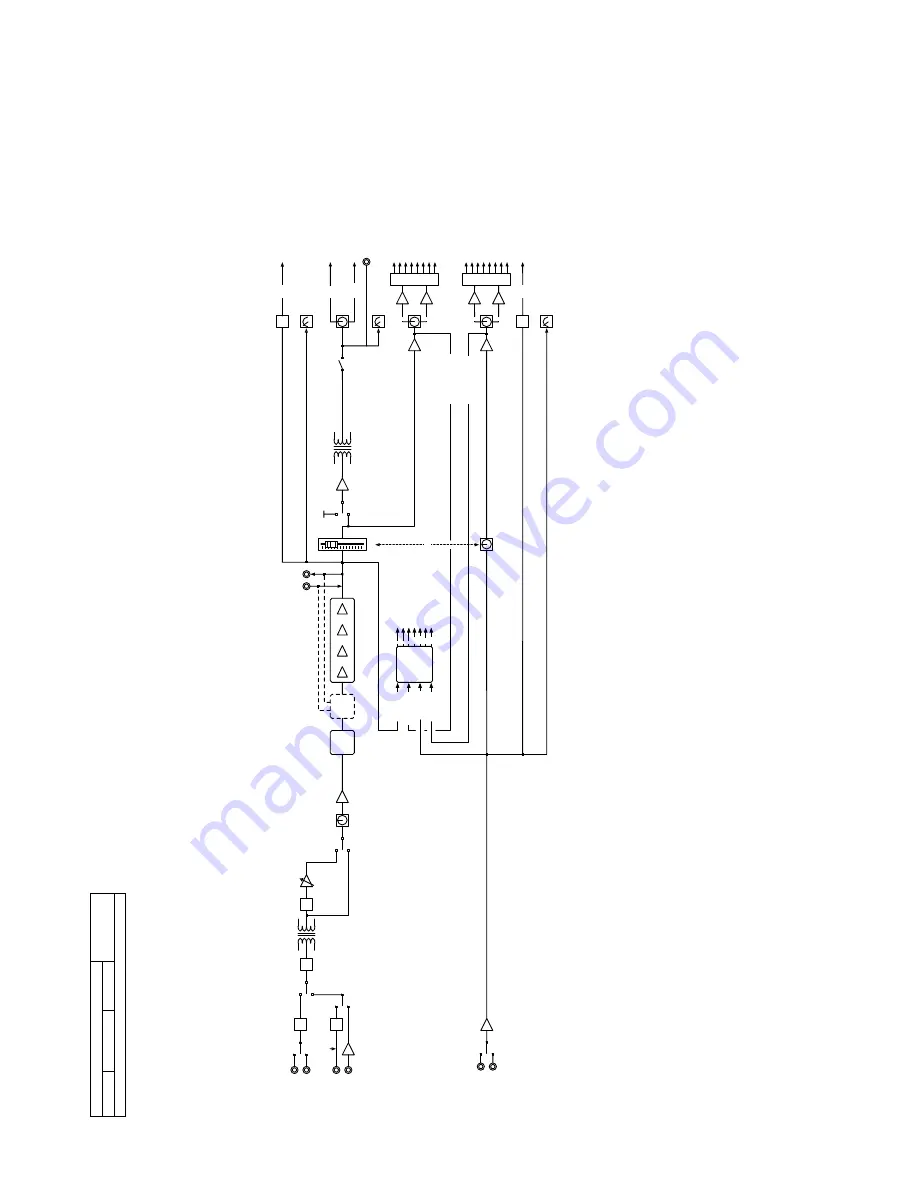 Neve Custom Series 75 Скачать руководство пользователя страница 30