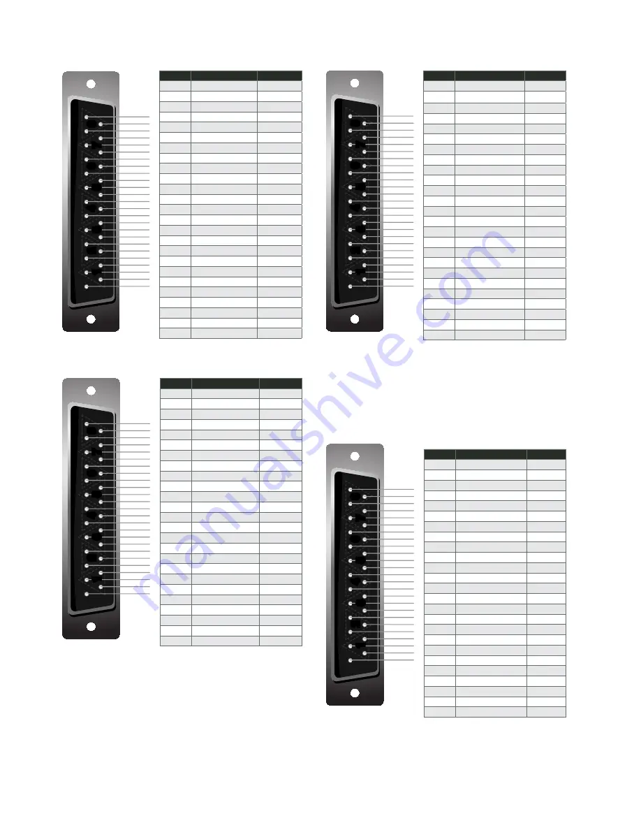 Neve Custom Series 75 Owner'S Manual Download Page 42