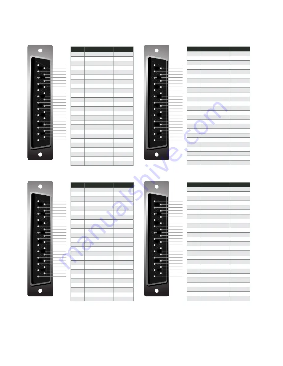 Neve Custom Series 75 Owner'S Manual Download Page 45