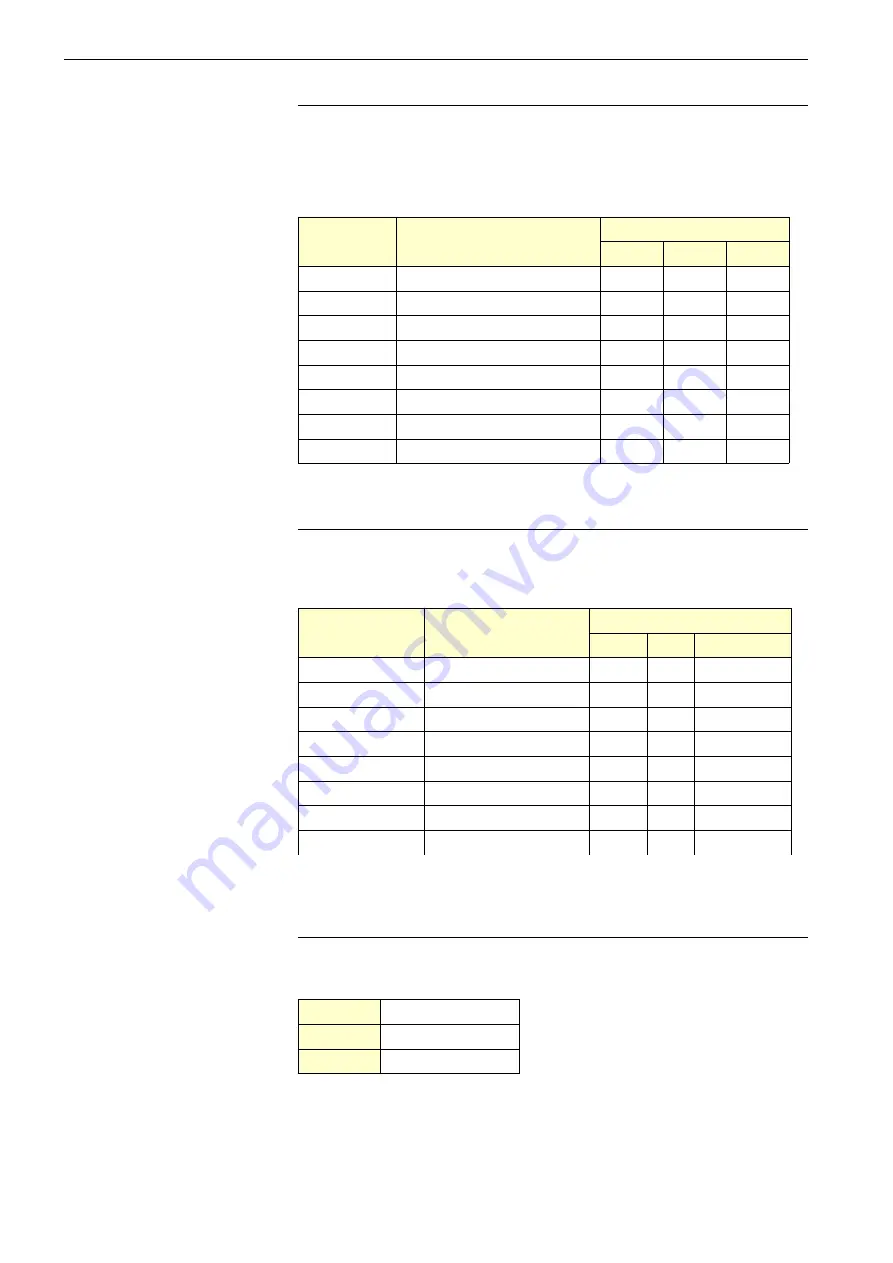 Neve GENESYS BLACK User Manual Download Page 139