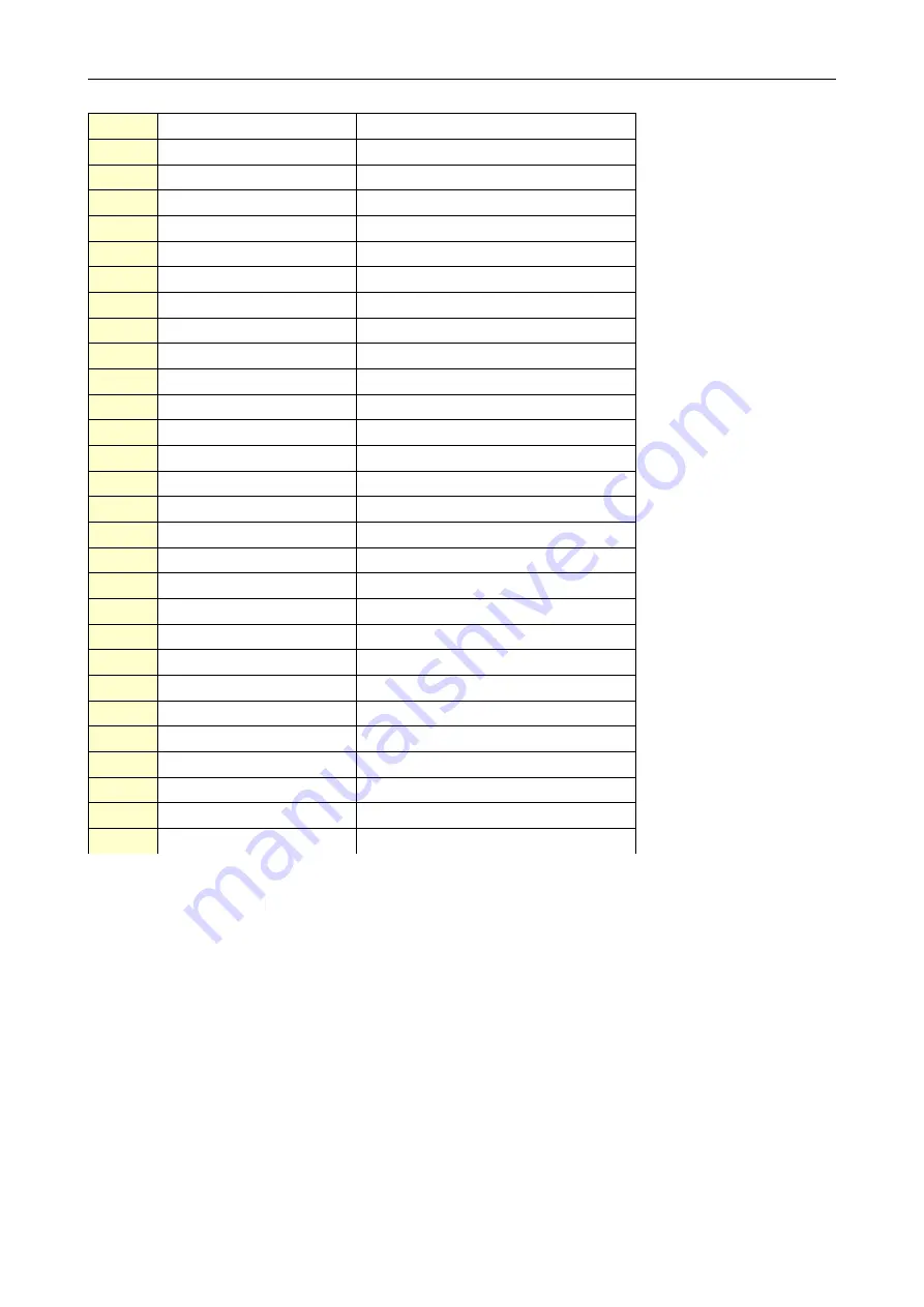 Neve GENESYS BLACK User Manual Download Page 209