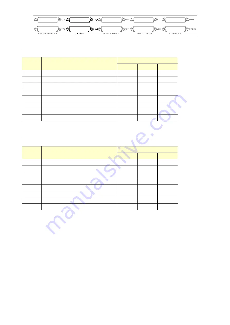 Neve GENESYS BLACK User Manual Download Page 211