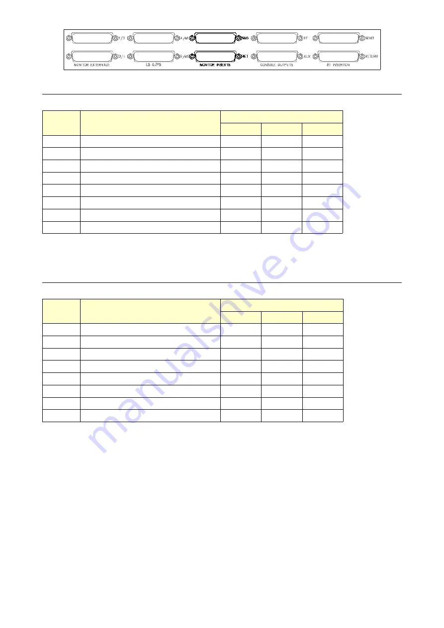 Neve GENESYS BLACK User Manual Download Page 212