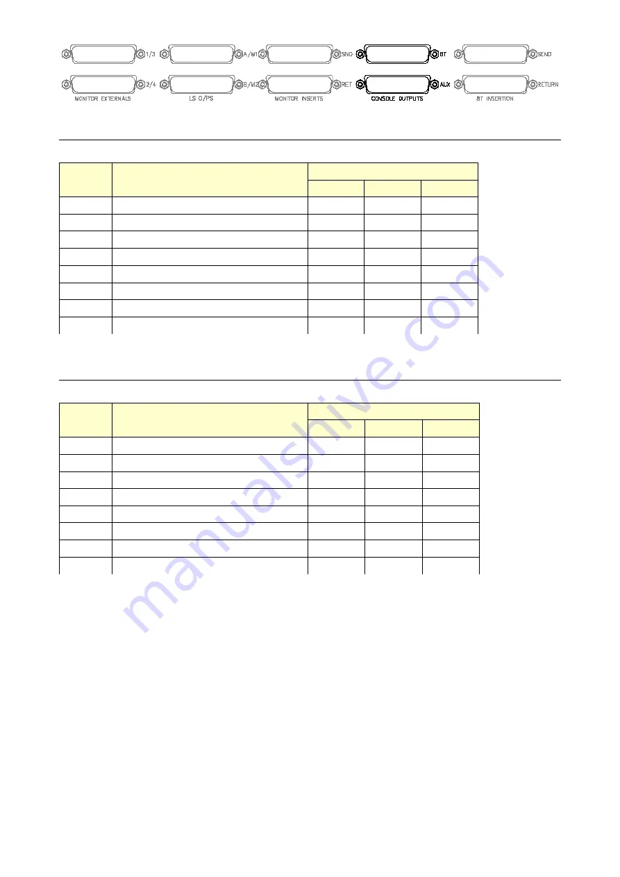 Neve GENESYS BLACK User Manual Download Page 213