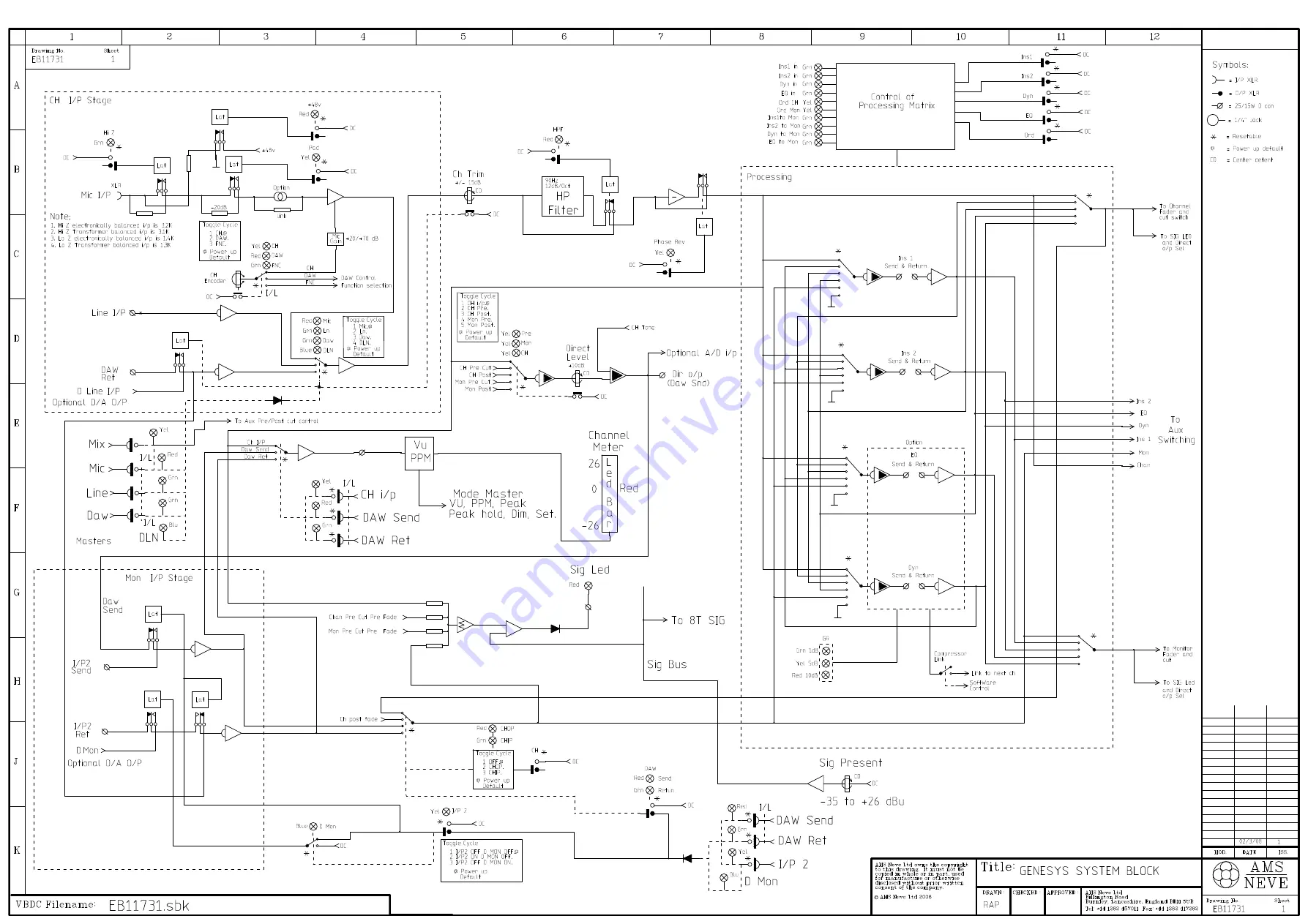 Neve GENESYS BLACK Скачать руководство пользователя страница 232