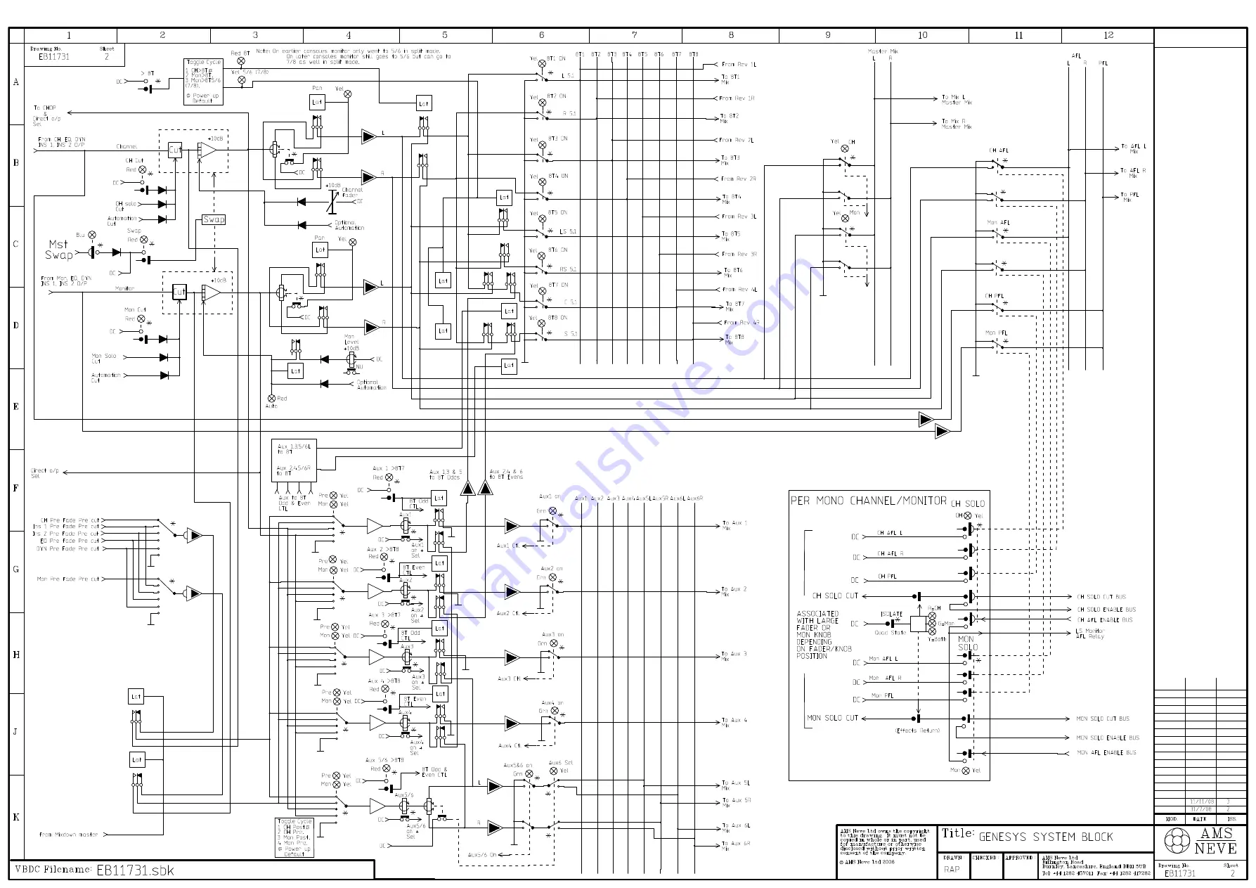 Neve GENESYS BLACK User Manual Download Page 233