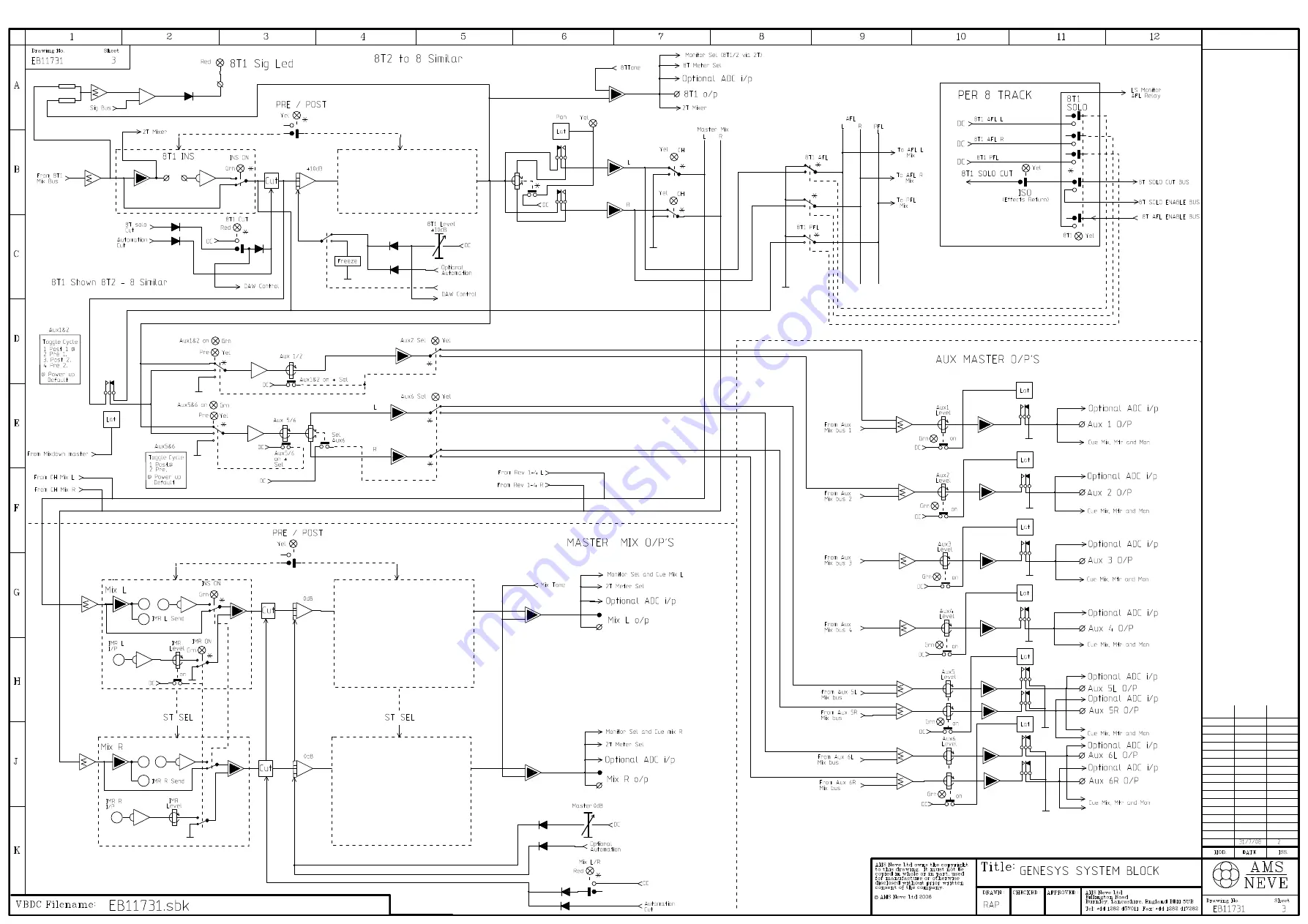 Neve GENESYS BLACK User Manual Download Page 234