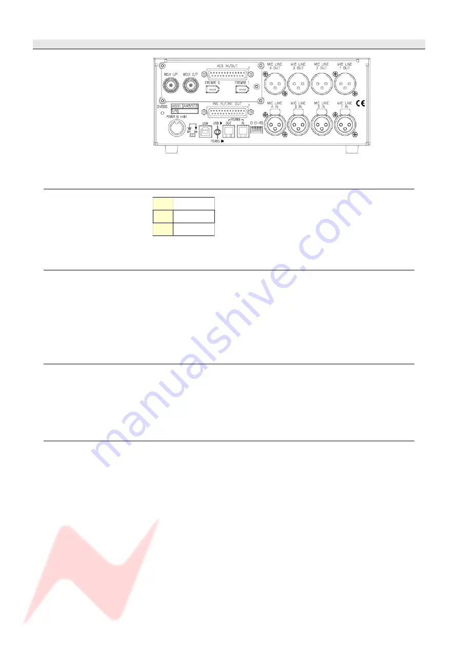 Neve Neve 4081 User Manual Download Page 25