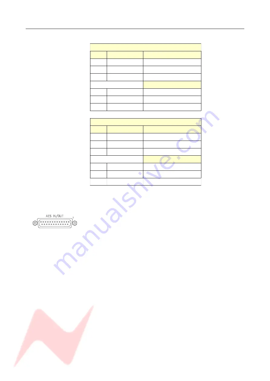 Neve Neve 4081 User Manual Download Page 26