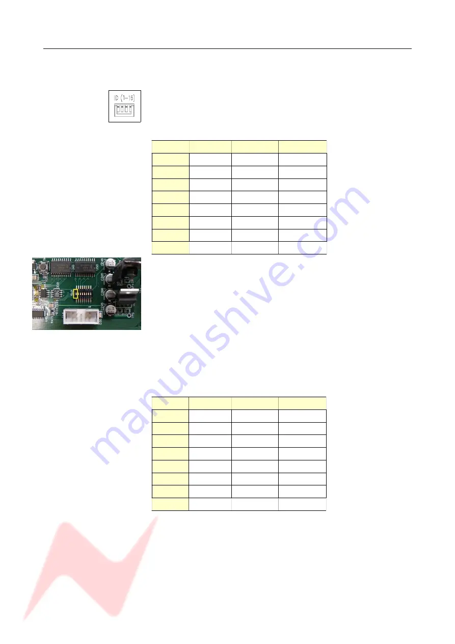 Neve Neve 4081 Скачать руководство пользователя страница 29