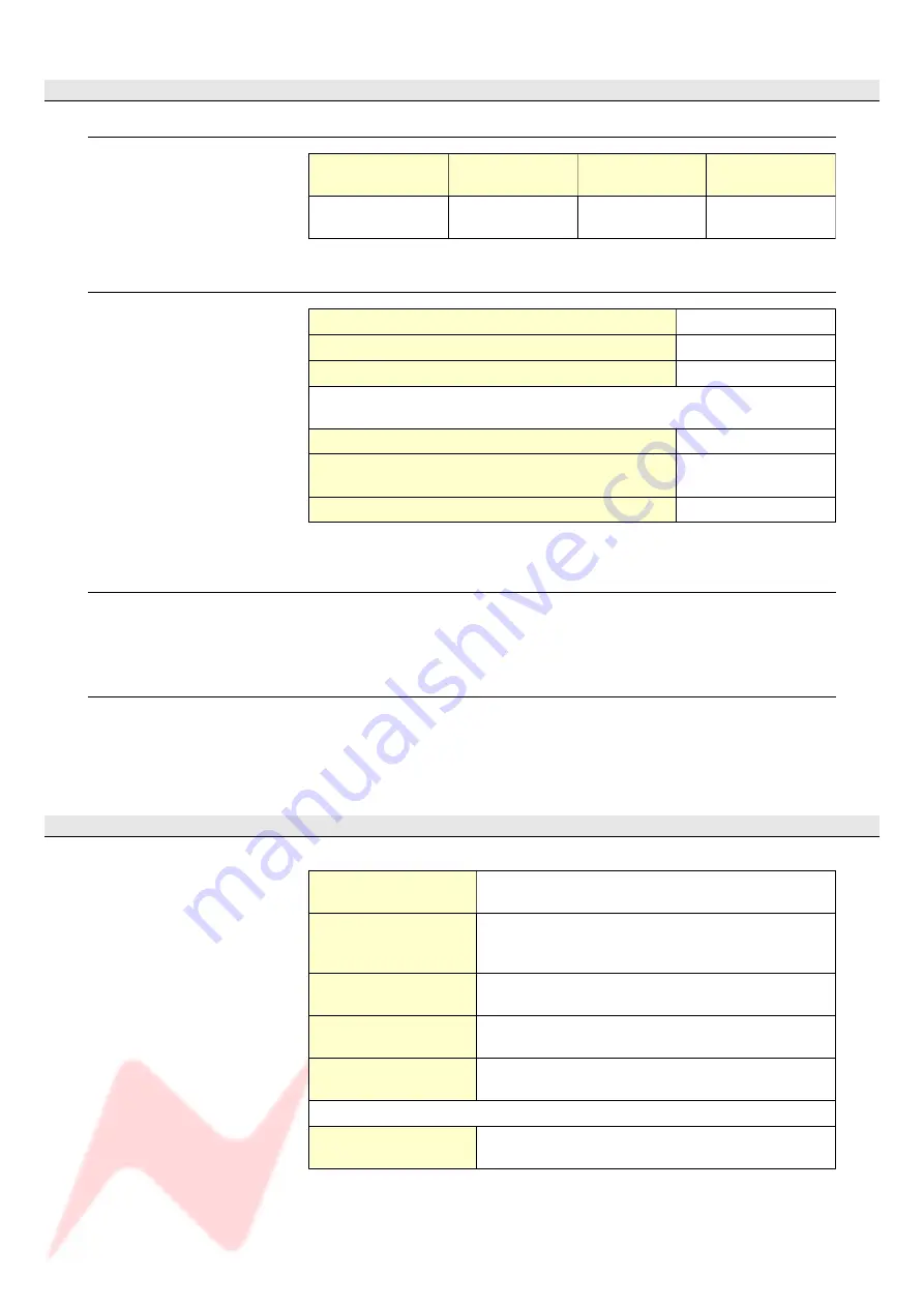 Neve Neve 4081 User Manual Download Page 30