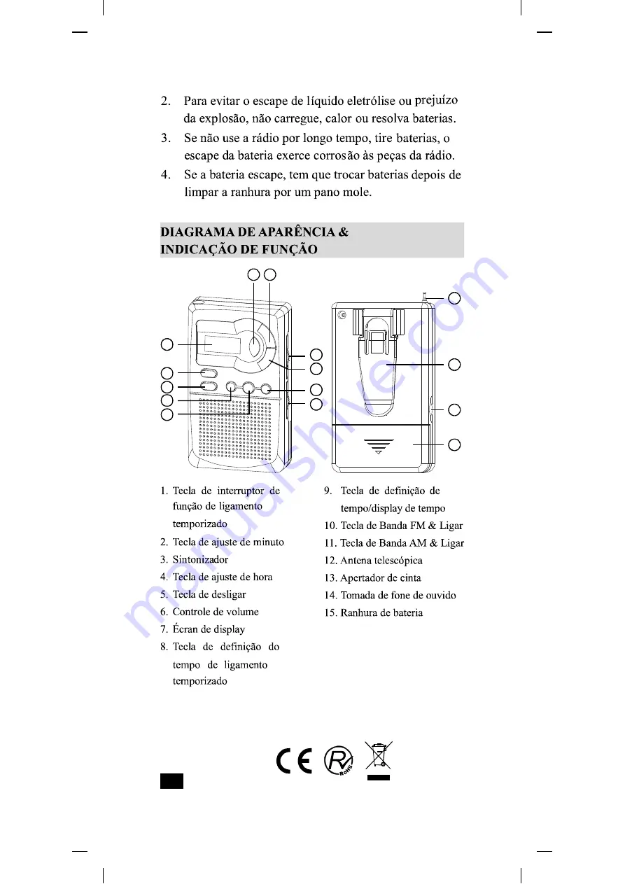 Nevir NVR-123 Instruction Manual Download Page 9