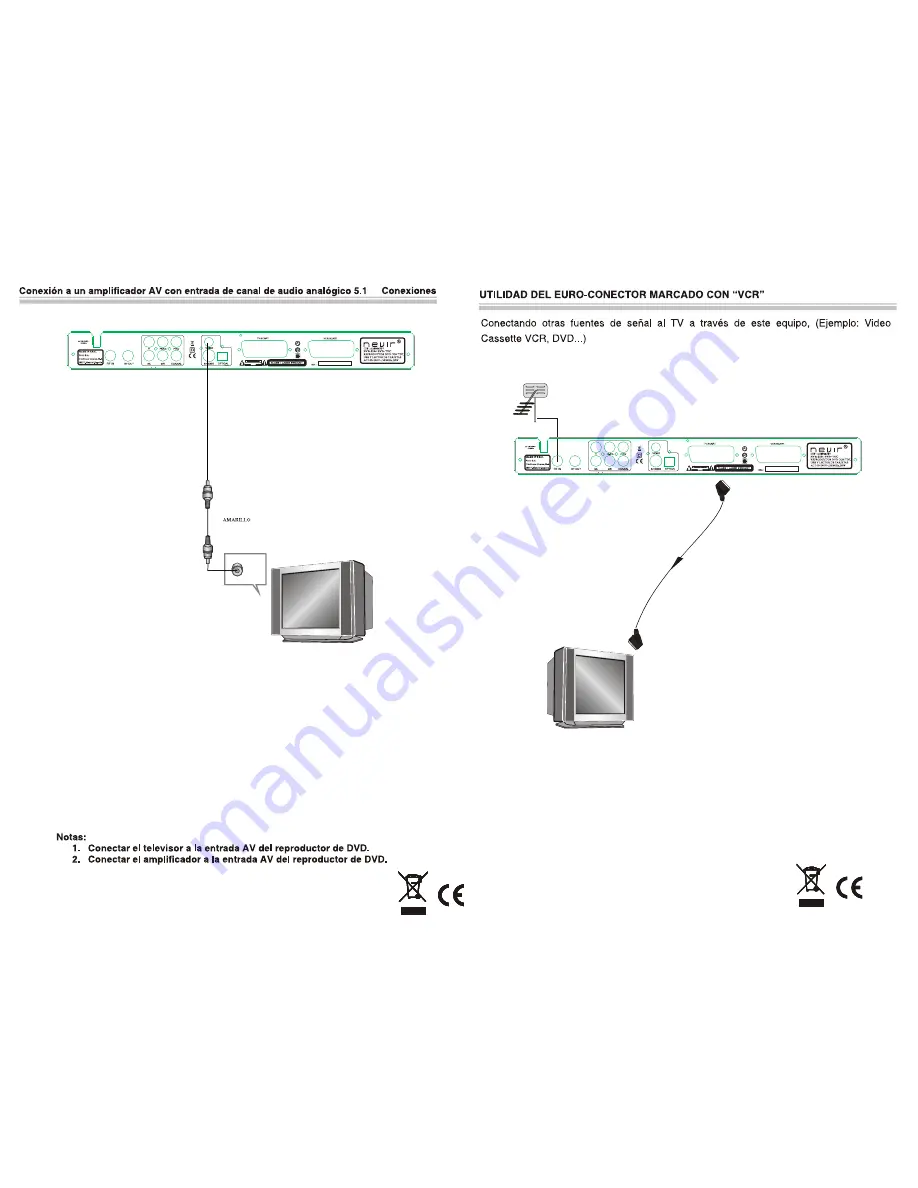 Nevir NVR-2334 DVD-TUC Скачать руководство пользователя страница 6