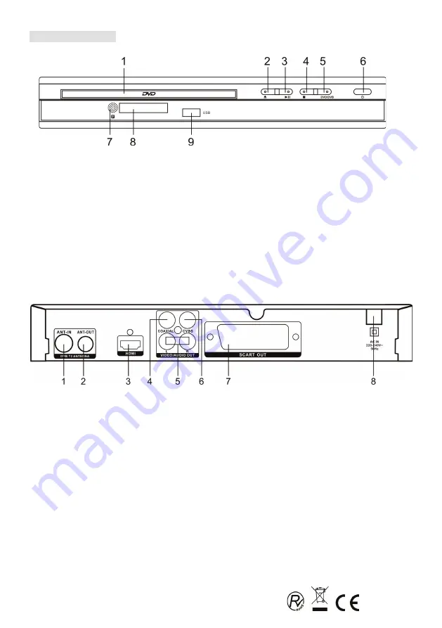 Nevir NVR-2356 Скачать руководство пользователя страница 15