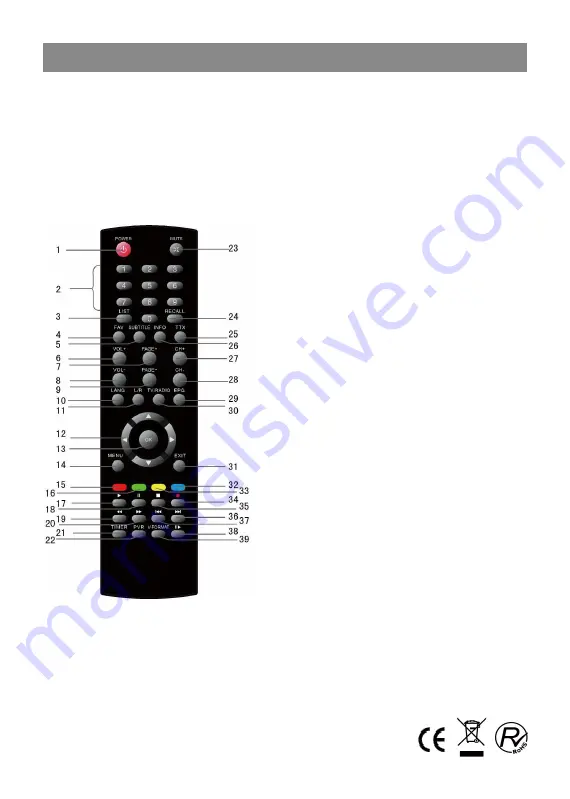 Nevir NVR-2555DUC User Manual Download Page 8