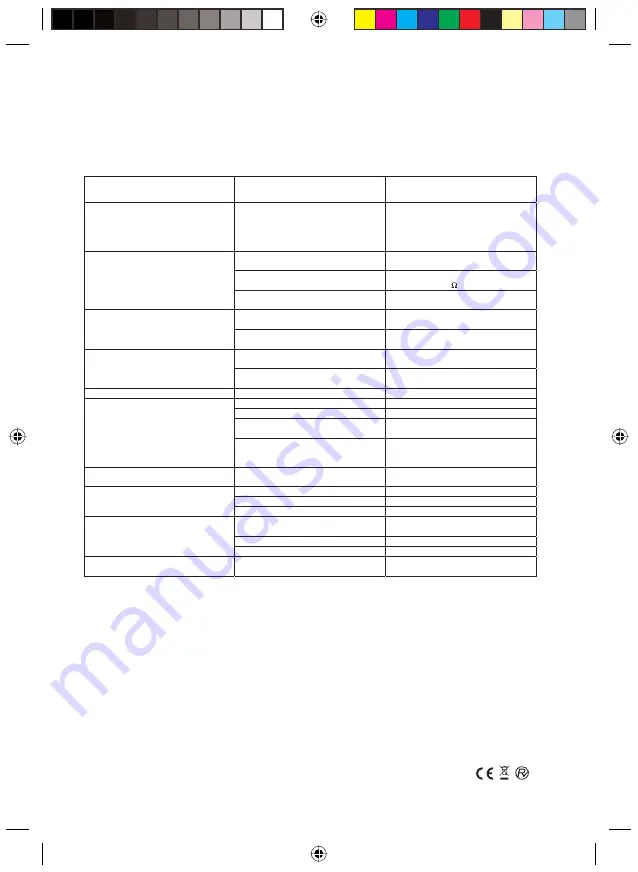 Nevir NVR-2580D Instruction Manual Download Page 19