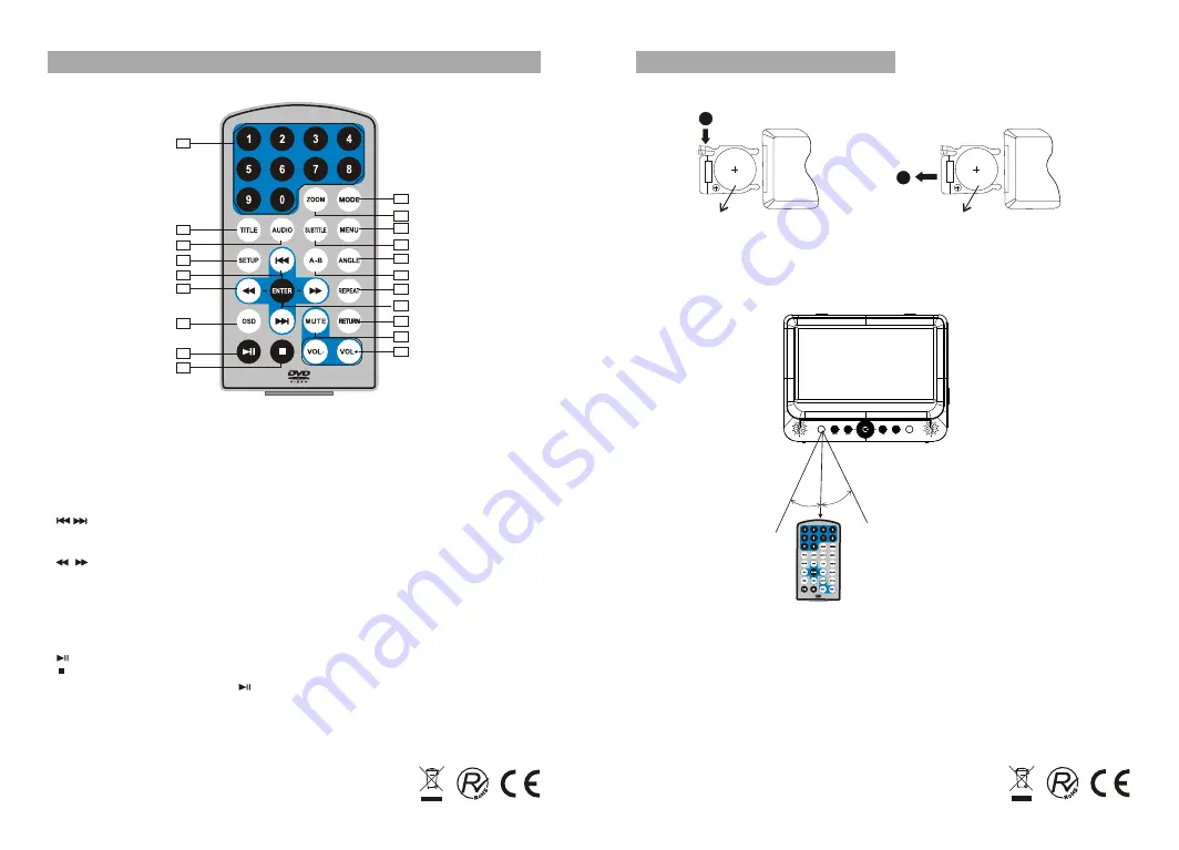 Nevir NVR-2777 DVD-PDCU Instruction Manual Download Page 6