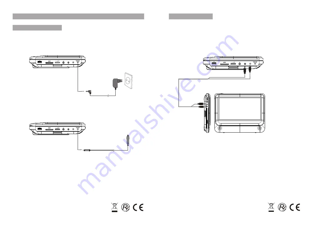 Nevir NVR-2777 DVD-PDCU Instruction Manual Download Page 18