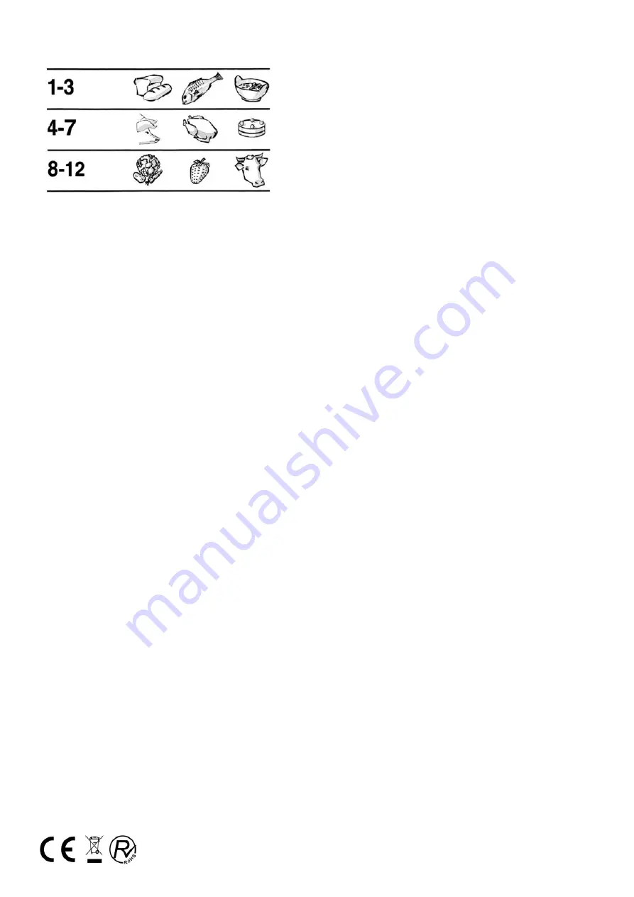 Nevir NVR-4371 C Instructions For Use Manual Download Page 7