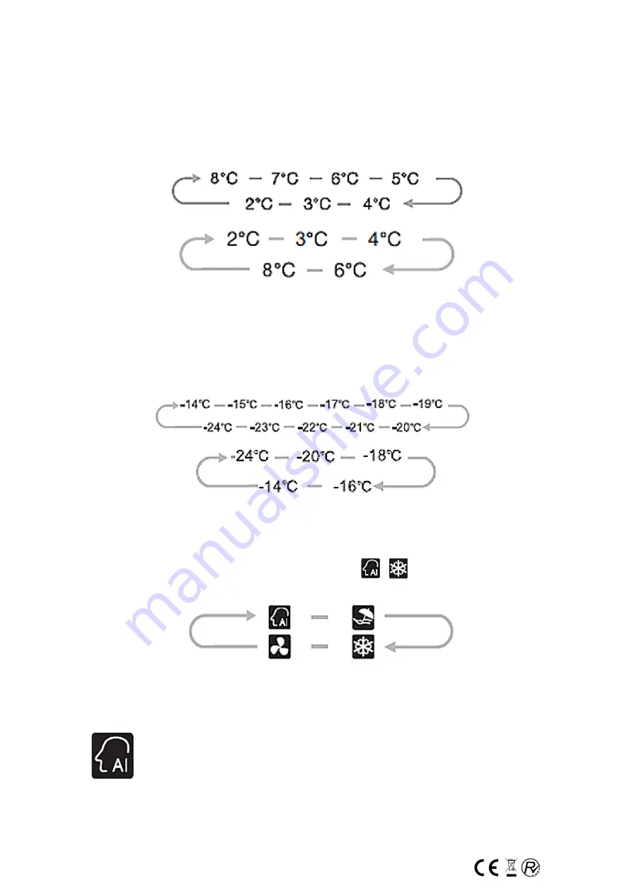 Nevir NVR-4497 CTNFDS Скачать руководство пользователя страница 13