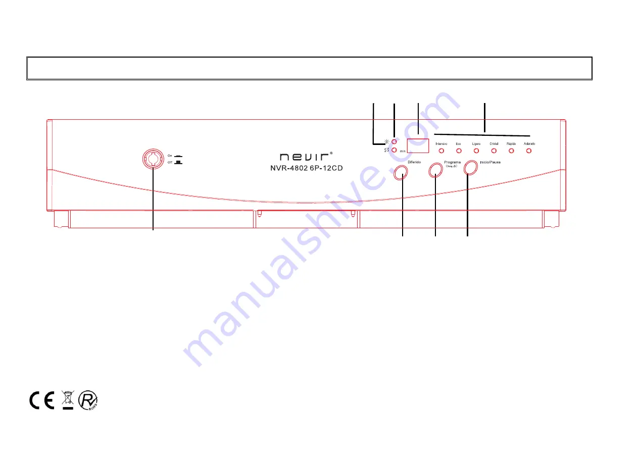 Nevir NVR-4802-6P-12CD Скачать руководство пользователя страница 5