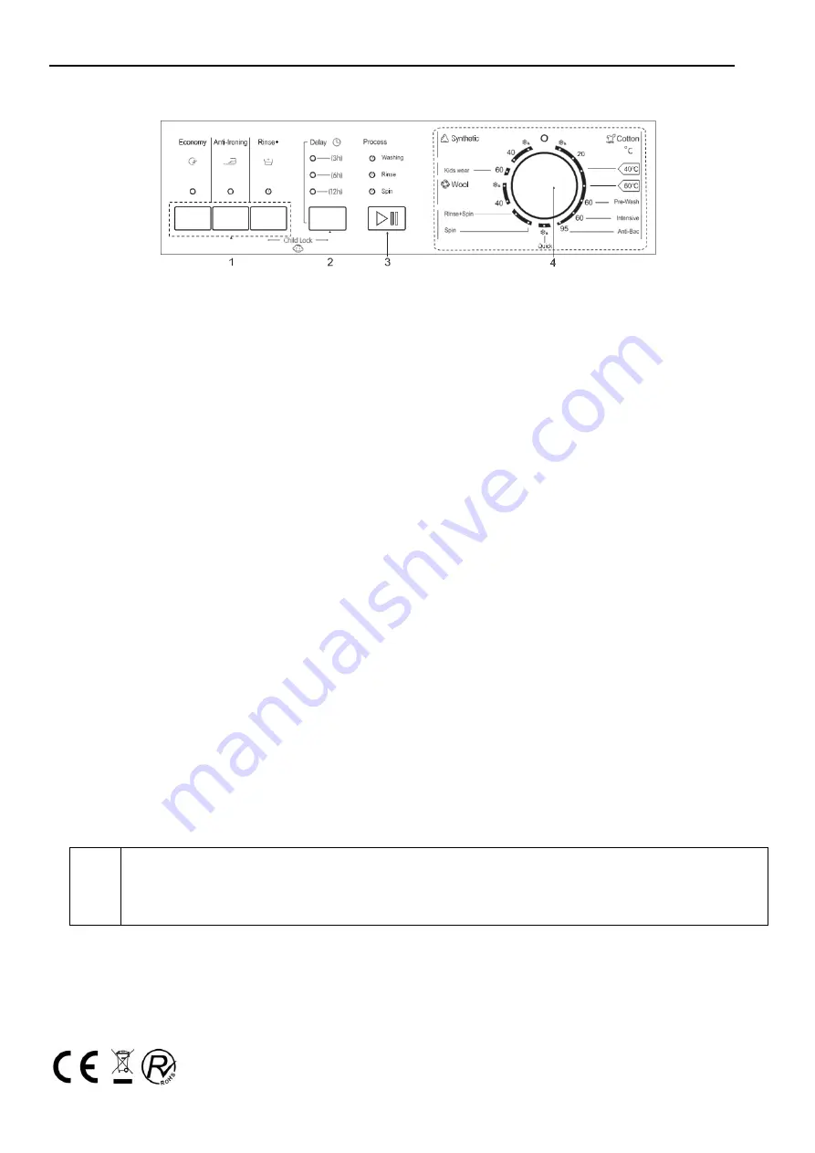 Nevir NVR-4901 6K1000 Скачать руководство пользователя страница 9