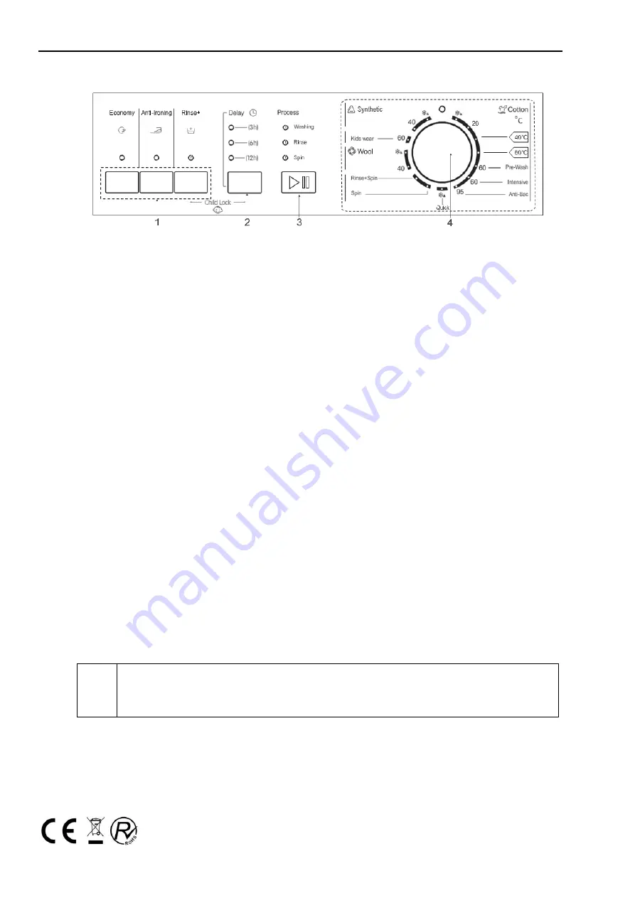 Nevir NVR-4901 6K1000 Manual Download Page 25