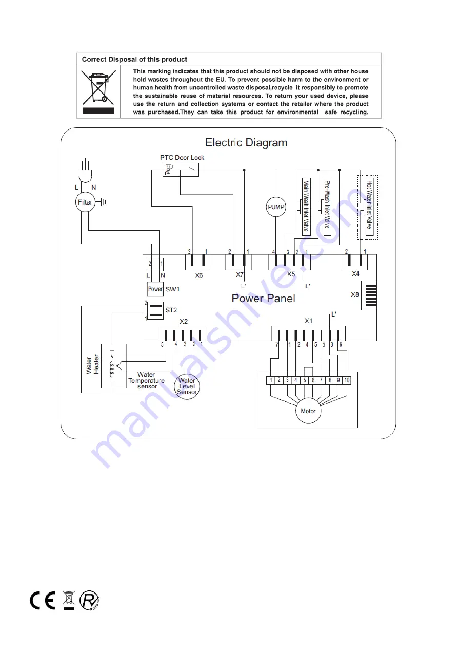 Nevir NVR-4901 6K1000 Manual Download Page 34