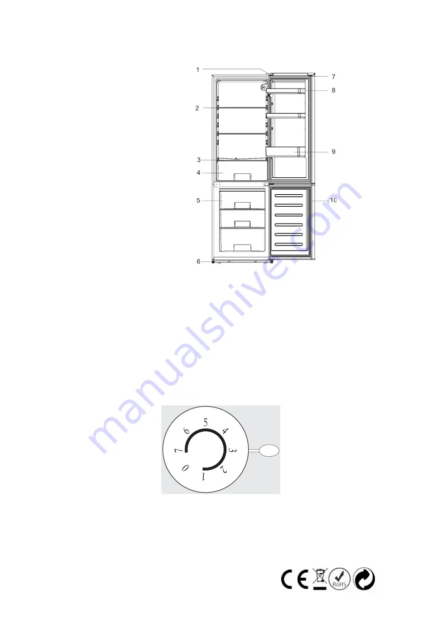 Nevir NVR-5200 C Скачать руководство пользователя страница 17