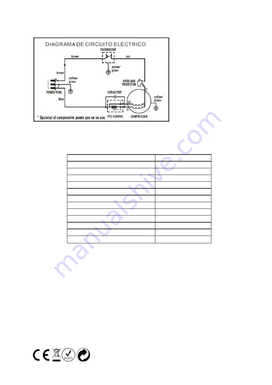 Nevir NVR-5203 CVSD Скачать руководство пользователя страница 10