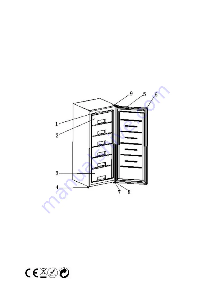 Nevir NVR-5203 CVSD Operating Instructions Manual Download Page 18