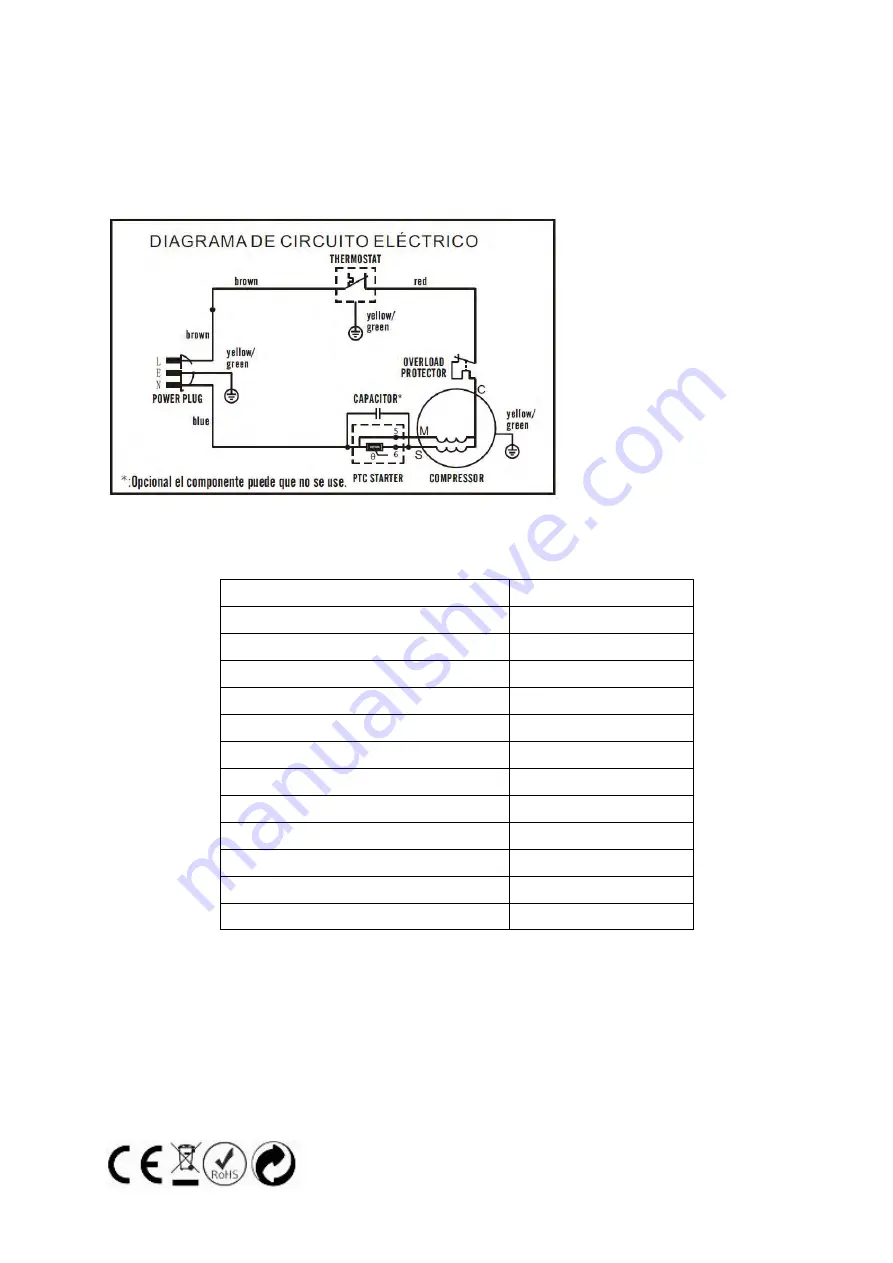 Nevir NVR-5203 CVSD Operating Instructions Manual Download Page 23