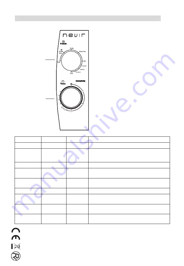 Nevir NVR-6023 MG Скачать руководство пользователя страница 16